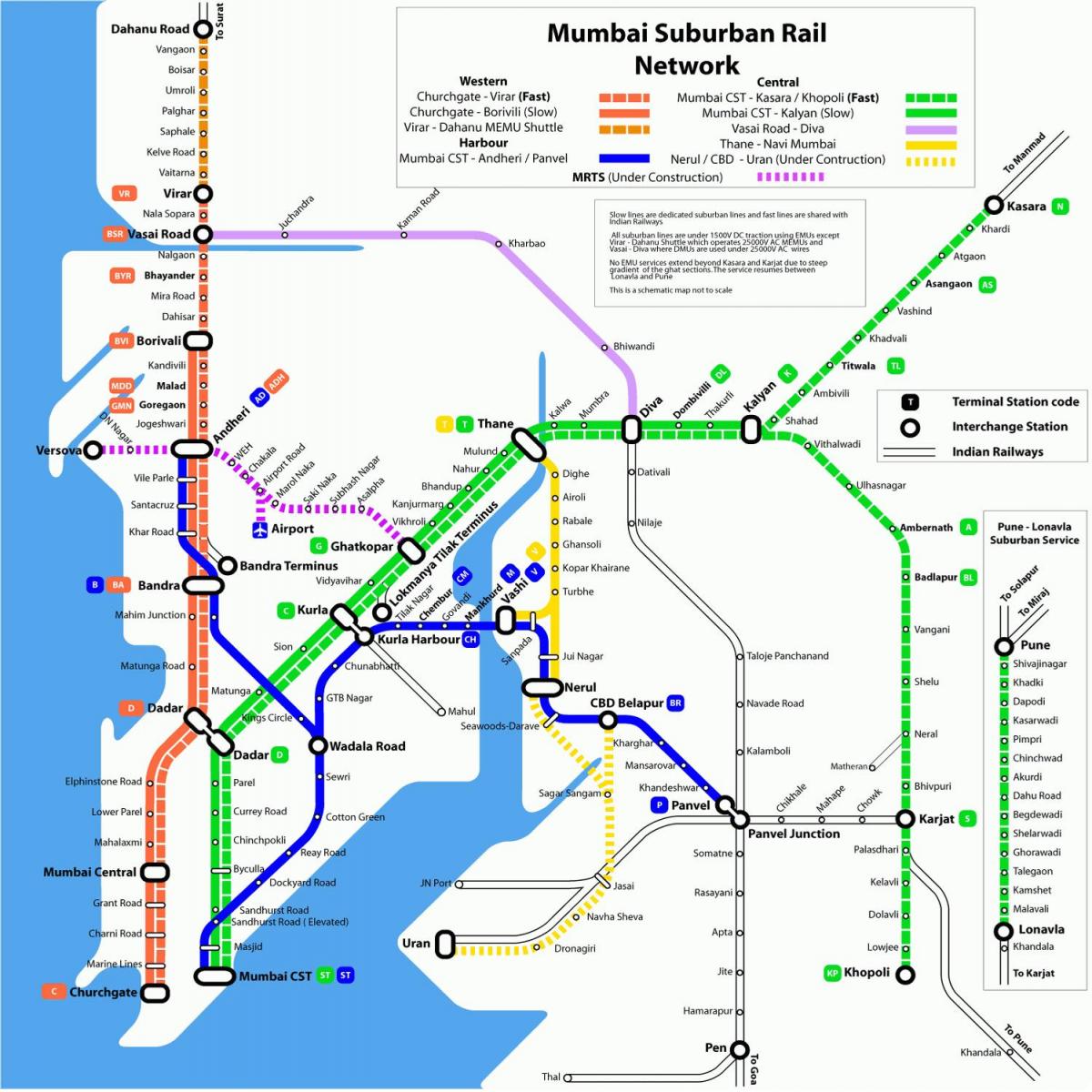 kartta Mumbai paikallinen juna